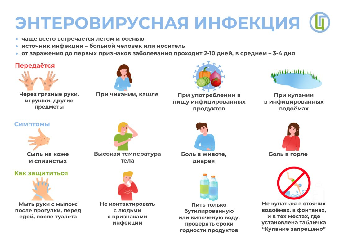 Энтеровирусная инфекция.