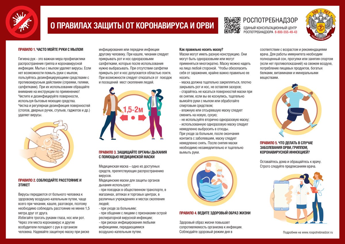 О правилах защиты от короновируса и ОРВИ.