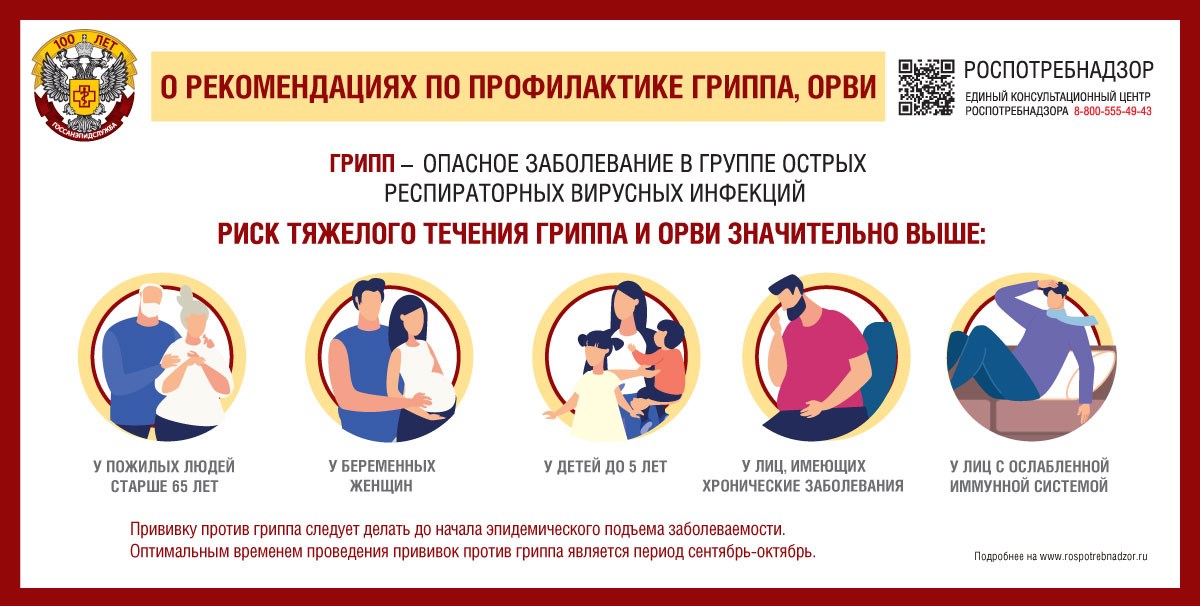 О рекомендациях по профилактике гриппа и ОРВИ.