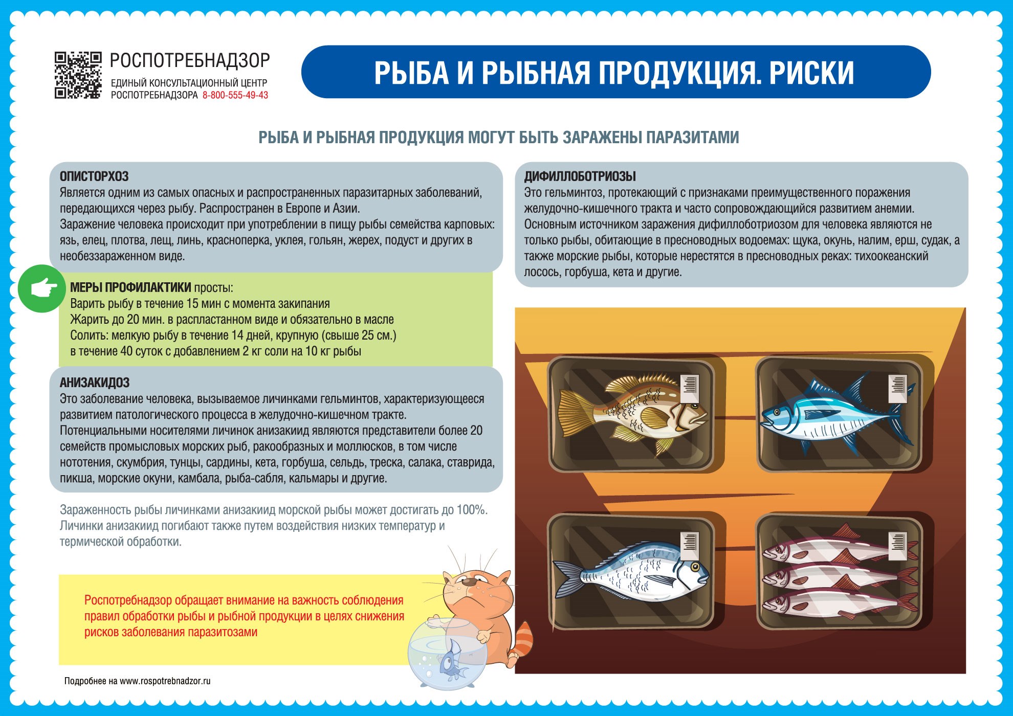 Рыба и рыбная продукция. Риски.