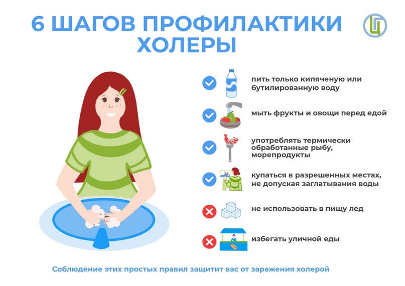 Правила профилактики холеры.