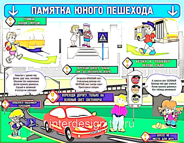 Безопасность ребенка на дороге – основные правила и рекомендации. Безопасность ребенка на дороге – основные правила и рекомендации.