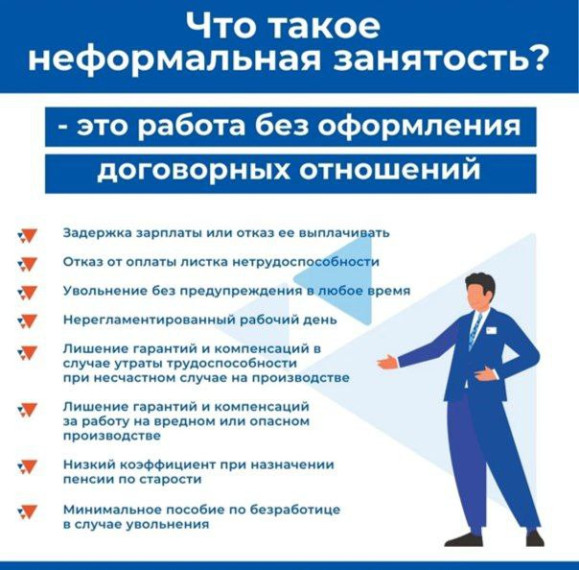 Что такое теневая (неформальная) занятость. Что такое теневая (неформальная) занятость.